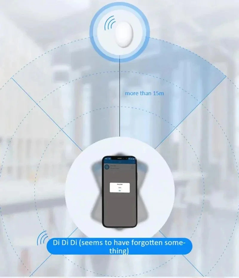 Mini GPS Tracker -Pet&Bag
