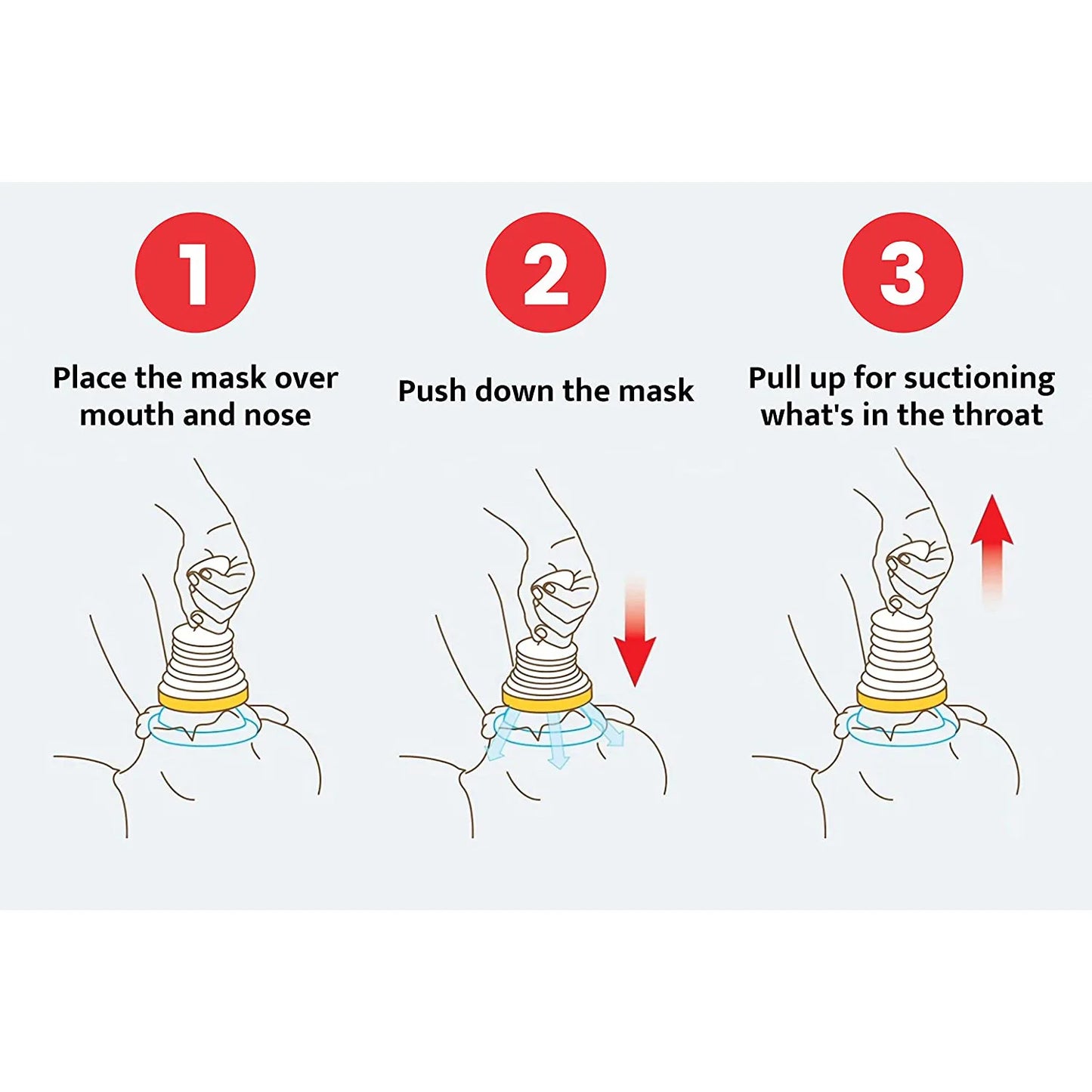 Portable Anti-Choking Device – Emergency First Aid Kit